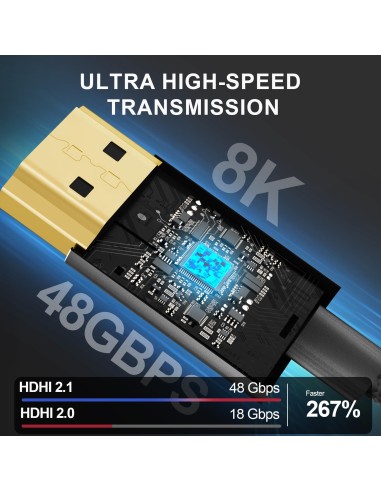 Alvin's Cables 8K Micro-HDMI to HDMI Braided Coiled Cable