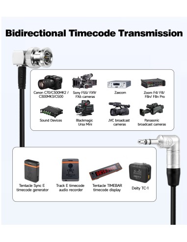 Alvin's Cables 3.5mm TRS to BNC Timecode Cable