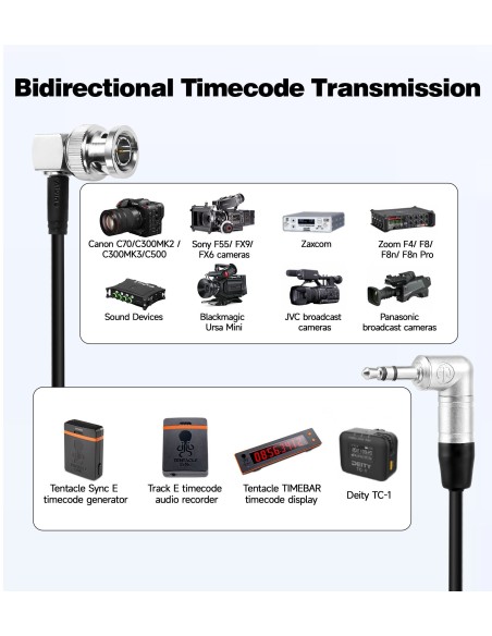 Cable Alvin's Cables 3.5mm TRS a BNC Timecode